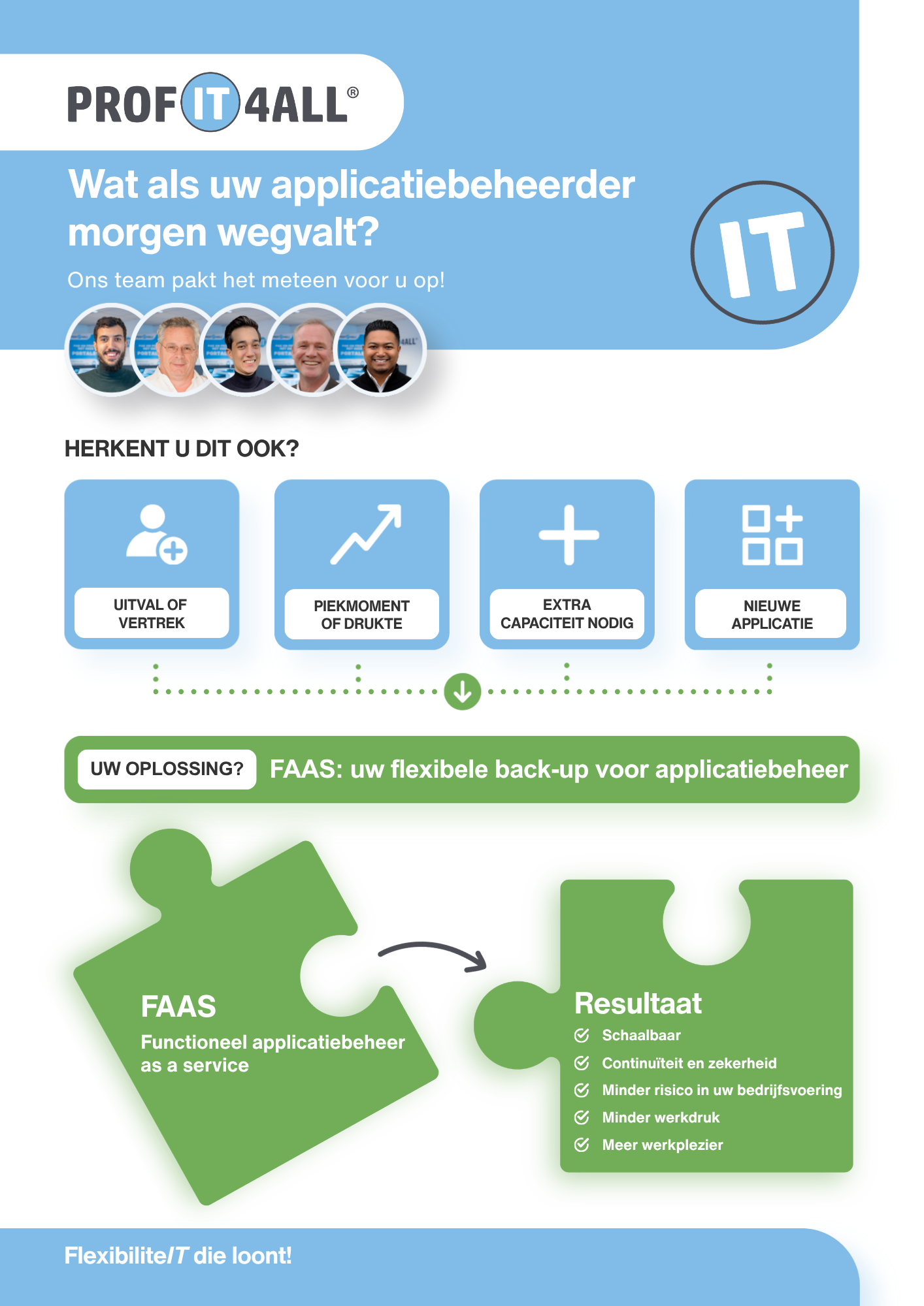 flyer FAAS a5